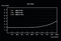 BE QUIET PURE POWER 11 FM 650W