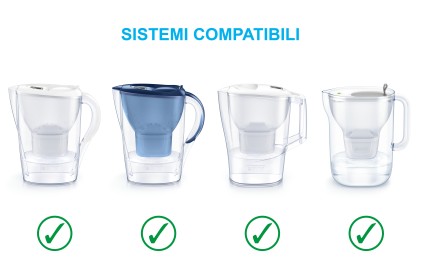 Filtri Caraffa Brita 1022212 Maxtra+ Pack 3 Bianco