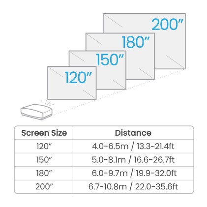 Proiettore Benq W5800 Laser 2600Al Laser 4K Rec709