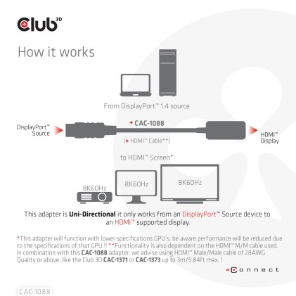 Club 3D Adattatore Displayport 1.4 To Hdmi 4K 120Hz M/F