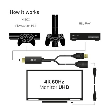 Club3D Hdmi 2.0 To Displayport 1.2 4K60Hz Hdr M/F Active Adapter