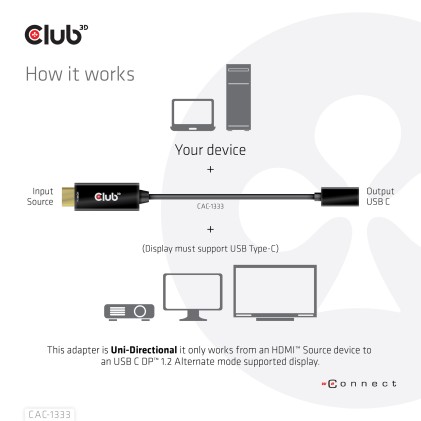Club3D Adattatore Hdmi 2.0 To Usb C 4K 60Hz M/F