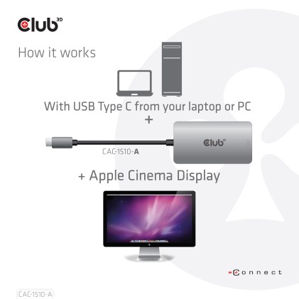 Club3D Usb Type C To Dvi I Dual Link Supports 4K30Hz Resolutions - Hdcp Off