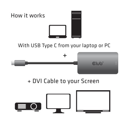 Club3D Usb Type C To Dvi Dual Link Supports 4K30Hz Resolutions