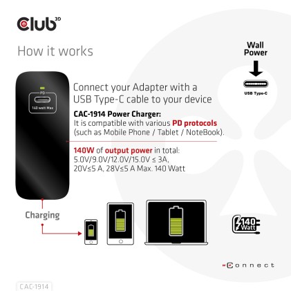 Club 3D Travel Charger 140 Watt Gan Technology Single Port Usb Type-C Power Delivery(Pd) 3.1 Support
