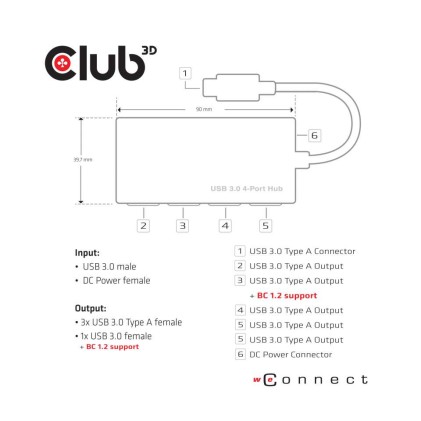 Club3D Adattatore Usb Type A 3.1 Gen 1 To 4 X Usb Type A 3.0 Aluminium Casing With Power