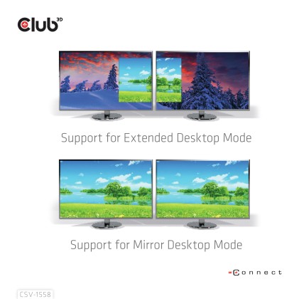 Club3D Mst Hub Type C A Dual Hdmi 4K60Hz M/F + Pd3.0 100 Watt