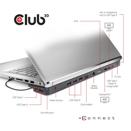 Club3D Usb Type C 3.2 Gen 1 Triple Display Dynamic Pd Charging 100W