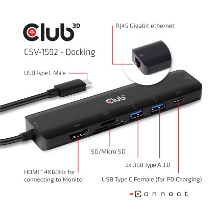 Club3D Usb Type C 7 In 1 Hub To Hdmi 4K60Hz+Sdtf Card Slot+2Xusba + Usb C Pd +Rj45