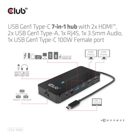 Club 3D Hub Usb Gen1 Type-C 7-In-1  2X Hdmi, 2X Usb Gen1 Type-A, 1X Rj45, 1X 3.5Mm Audio, 1X Usb Gen