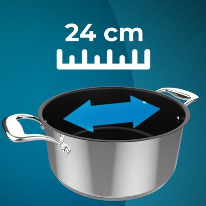 Cecotec Classy 24 4 L Rotondo Acciaio inox