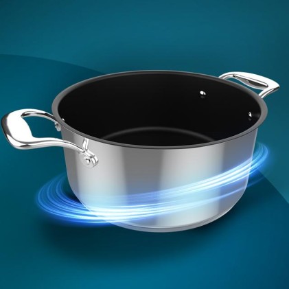 Cecotec Classy 24 4 L Rotondo Acciaio inox
