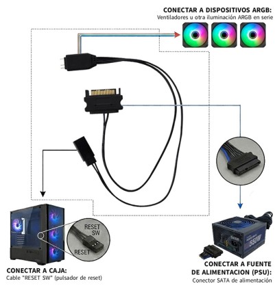Coolbox ARGB CTRL01 Mini controller ARGB - Trasforma il pulsante di reset in un selettore di effetti per ventole e dispositivi ARGB - Oltre 20 effetti diversi