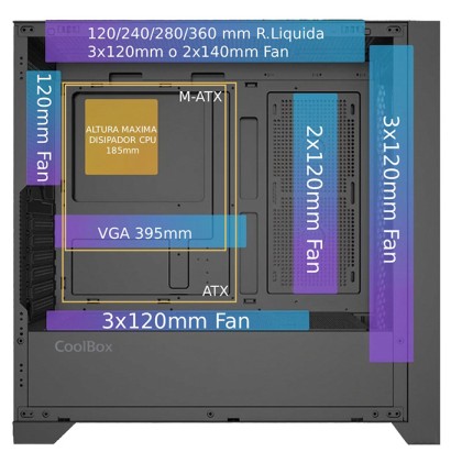 CoolBox GE2000 DualView Tower Nero