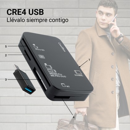 CoolBox COO-CRE-4AC lettore di schede USB Nero