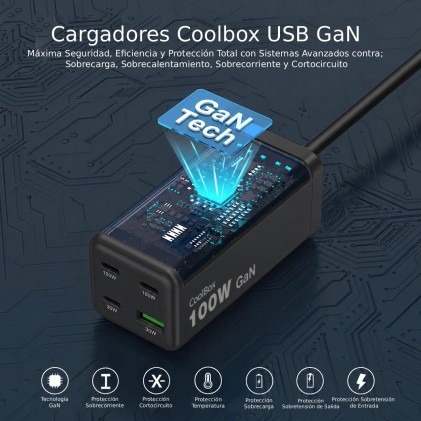 Caricabatterie CoolBox GAN 100W Chargemaster 4 PRO - 3xUSB-C - 1xUSB-A - Ricarica rapida 3.0 - Power Delivery - Cavo da 1,5 metri - Nero