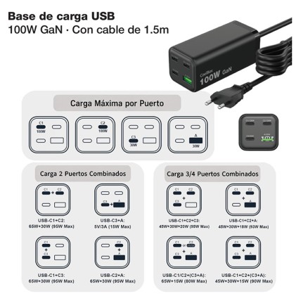 Caricabatterie CoolBox GAN 100W Chargemaster 4 PRO - 3xUSB-C - 1xUSB-A - Ricarica rapida 3.0 - Power Delivery - Cavo da 1,5 metri - Nero