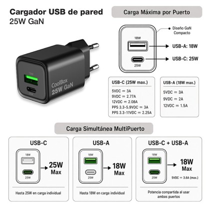 Caricabatterie CoolBox GAN da 25 W - 1 porta USB-C - 1 porta USB-A - Ricarica rapida 3.0 - Power Delivery - Colore nero