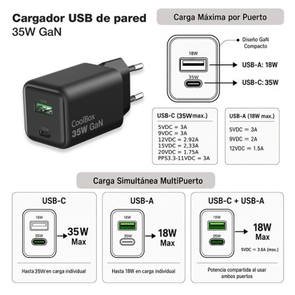 Caricabatterie CoolBox GAN da 35 W - 1 porta USB-C - 1 porta USB-A - Ricarica rapida 3.0 - Power Delivery - Colore nero