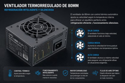 CoolBox COO-FA550SGR alimentatore per computer 550 W 20+4 pin ATX SFX Nero