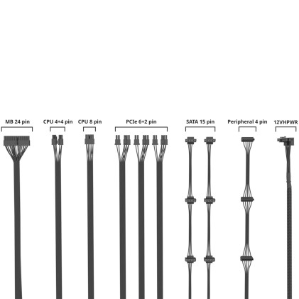 Cooler Master Alimetnatore Gx Iii Gold 750 750 W 24-Pin Atx Nero