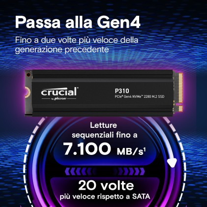 Crucial P310 1 TB M.2 PCI Express 4.0 NVMe