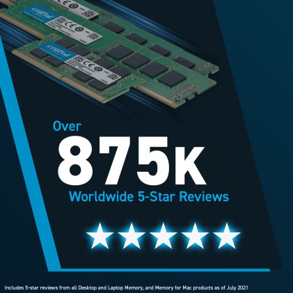 Crucial CT2K16G48C40U5 memoria 32 GB 2 x 16 GB DDR5 288-pin DIMM