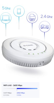 D-Link AX3600 19216 Mbit/s Bianco Supporto Power over Ethernet (PoE)