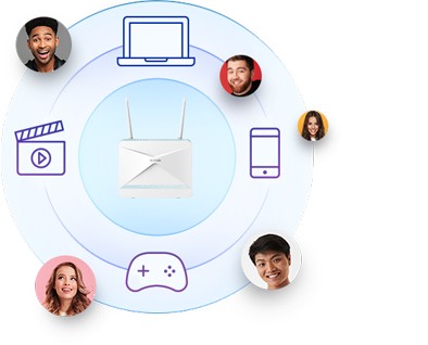 D-Link Router Eagle Pro Ai Ax1500 4G