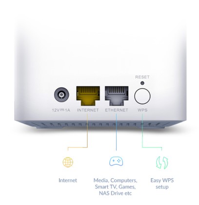 D-Link EAGLE PRO AI AX1500 Dual-band (2.4 GHz/5 GHz) Wi-Fi 6E (802.11ax) Bianco 1 Interno