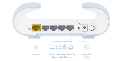 D-Link Router M30 (2-Pack), Blu, Bianco, Interno, Sistema Mesh, 465 M, 0 - 40 C, -20 - 65 C
