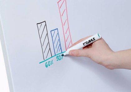 Dahle 96010-11900 blocco per lavagne e accessori Libera installazione 680 x 920 mm Alluminio, Metallo, Plastica Bianco