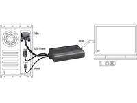 DELOCK VGA to HDMI Adapter with Audio