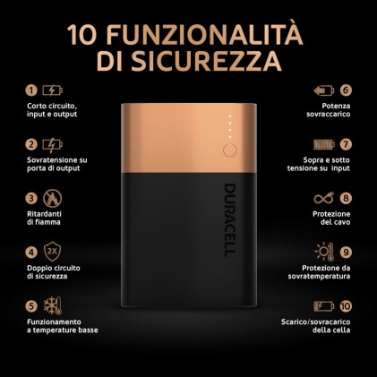 Duracell Powerbank 10050 mAh Nero, Oro