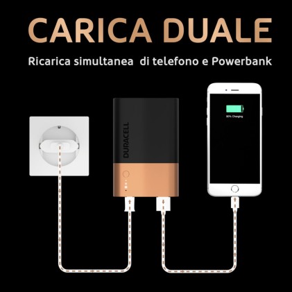 Duracell Powerbank 10050 mAh Nero, Oro