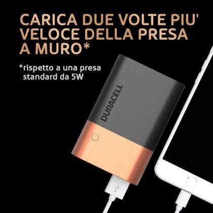 Duracell Powerbank 10050 mAh Nero, Oro