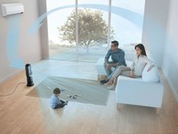 Termoventilatore Dyson Am09 Jet Foc Us Hot & Cool 304550-01 Am09