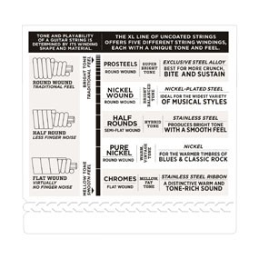 Corde Basso D Addario Exl165