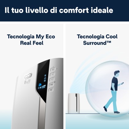 Condizionatore Portatile De Longhi Pinguino Pac Ex130 Cst Wifi 0151454