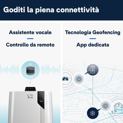 Condizionatore Portatile De Longhi Pinguino Pac Ex130 Cst Wifi 0151454