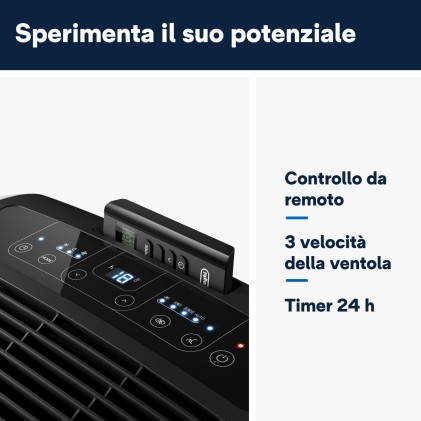 Condizionatore Portatile De Longhi Pinguino Pac Em93 Silent 0151456004