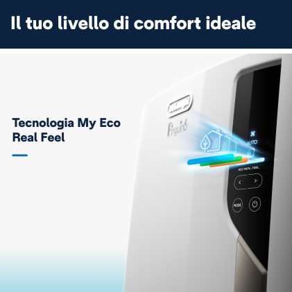 Condizionatore Portatile De Longhi Pinguino Pac El98 Eco Real Feel 015