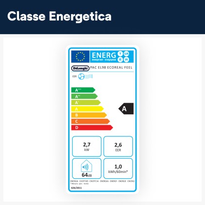 Condizionatore Portatile De Longhi Pinguino Pac El98 Eco Real Feel 015