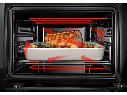 Forno Elettrico De Longhi Eo 32752 Nero - Silver Eo3275