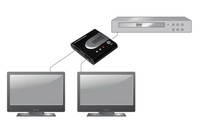 Hdmi Splitter Pocket Per 2 Monitor Hdmi Con Un Dispositivo