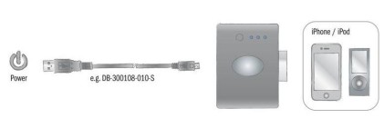 Adattatore Batteria Apple Dock/Maschio + Usb Tipo A/Femmina + Mini Usb B/Femmina