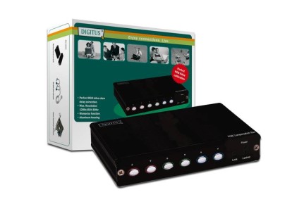 Calibratore Segnali Vga