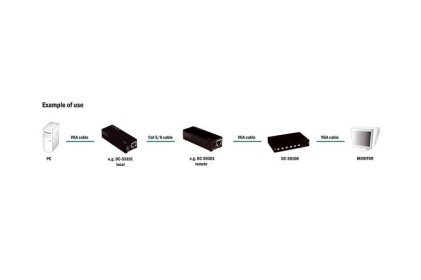 Calibratore Segnali Vga