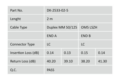 Cavo Patch Fo, Duplex, Da Lc A Lc Mm Om5 50/125 µ, 2 M Digitus