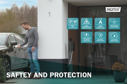 Wall Box Trifase 11 Kw Per La Ricarica Di Auto Elettriche Con Cavo Type 2 Mt 5